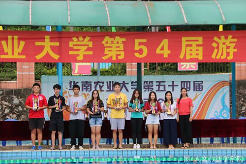 我院荣获女子团体奖第7名_副本.jpg 我院荣获女子团体奖第7名_副本.jpg